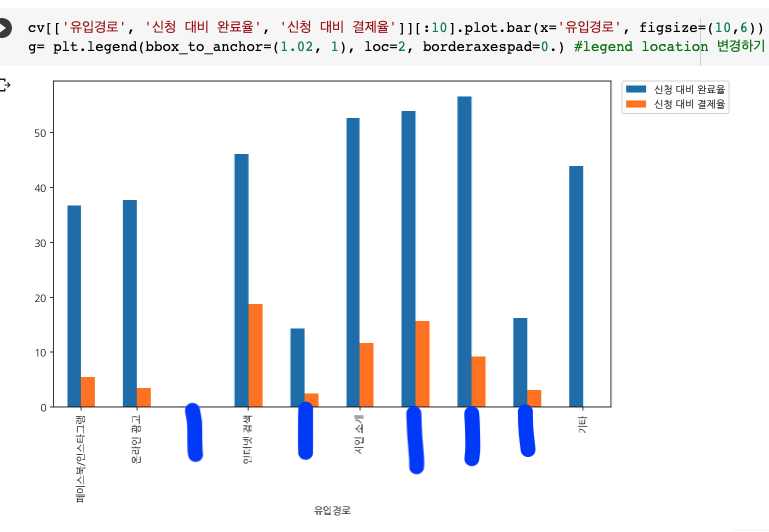 스크린샷 2022-09-27 오후 8.36.18.png